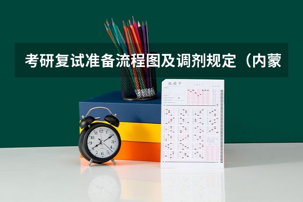 考研复试准备流程图及调剂规定（内蒙古艺术学院考研复试考场安排）